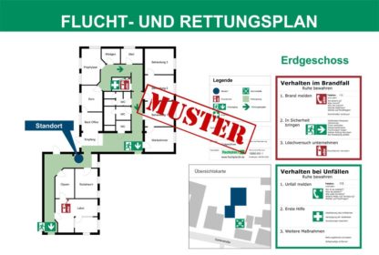 Beispiel Flucht- und Rettungsplan Erstellung für Praxis