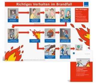 Produktbild Aushang/Poster "Richtiges Verhalten im Brandfall"
