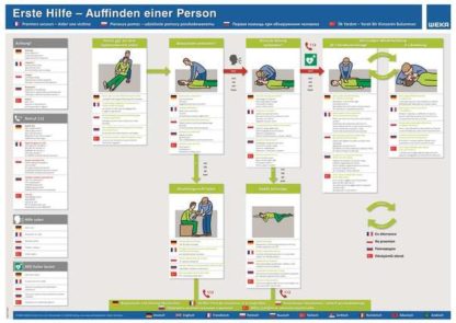 Produktbild 1 - Aushang/Poster über Erste Hilfe in 10 Sprachen