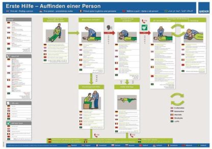 Produktbild 1 - Aushang/Poster über Erste Hilfe in 10 Sprachen