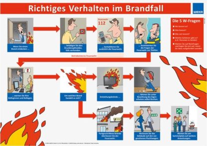 Produktbild Aushang/Poster"Richtiges Verhalten im Brandfall"